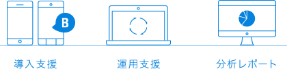 導入支援 運用支援 分析レポート